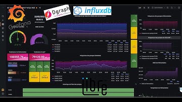 Building a Manufacturing data hub - Intro