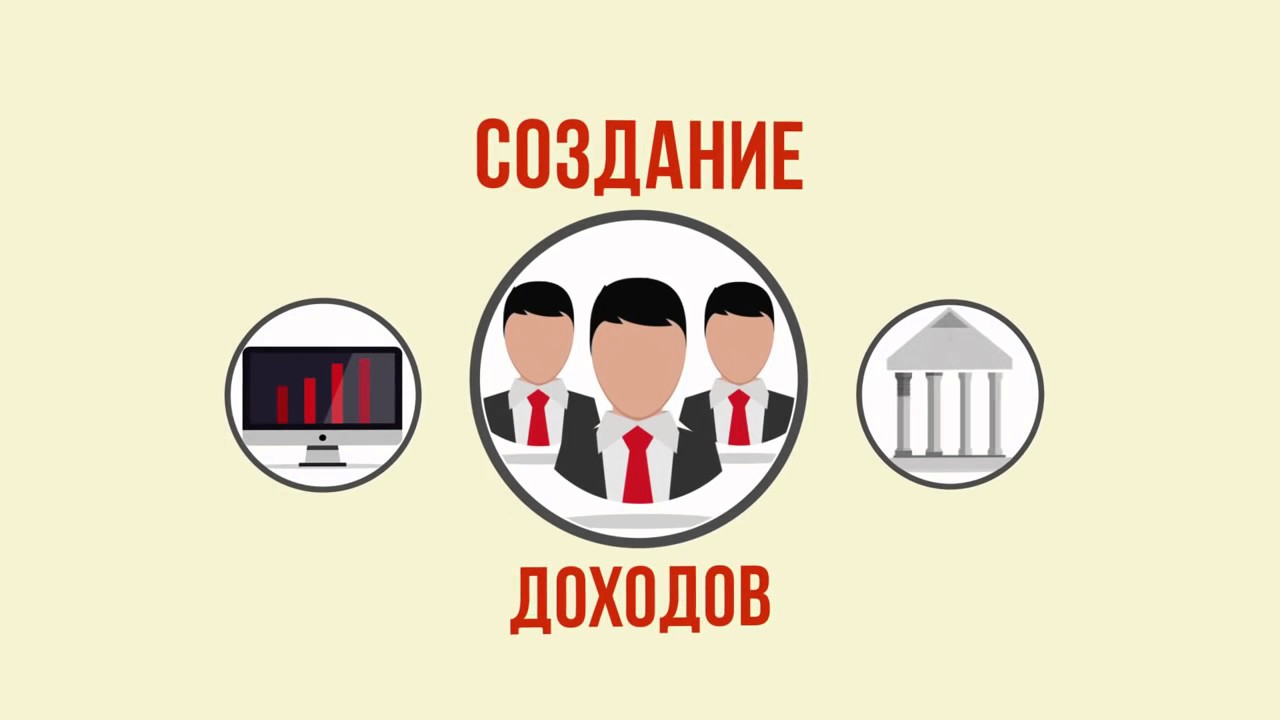 Про Offerinvest за 52 секунды