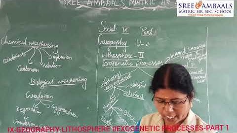 Sree Ambaals - IXth - GEOGRAPHY - LITHOSPHERE II EXOGENETIC PROCESSES - PART 1