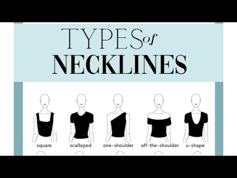 Cutting different types of Neckline 