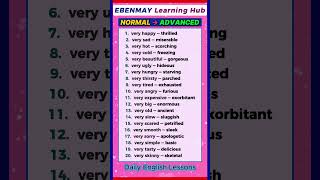 Expand Your Vocabulary with These Advanced English Words! 🚀 Advanced Vocabulary Building
