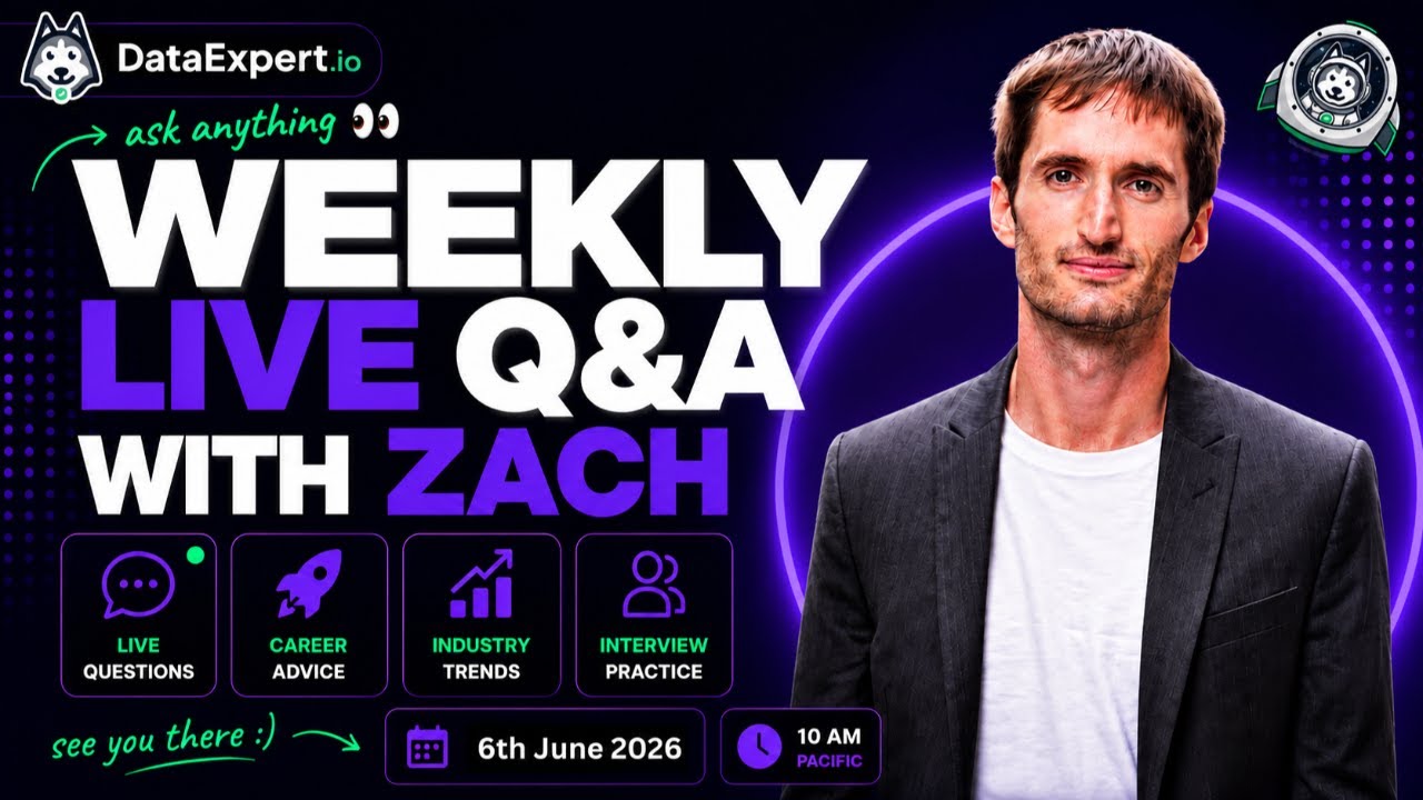 Stop Freaking Out About AI. Ask Zach.
