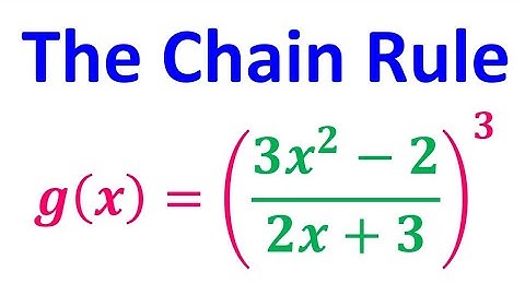 2.2L - Using the Chain Rule to Find the Derivative [AP Calculus]