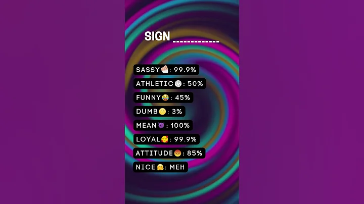 The meanest zodiac sign - Zodiac signs Shorts