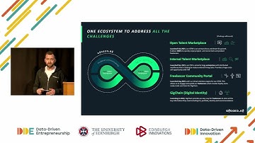 DDE | The University of Edinburgh’s AI Accelerator showcase 17th March 2022 Gigged AI Pitch