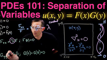 PDE 101: Separation of Variables! ...or how I learned to stop worrying and solve Laplace