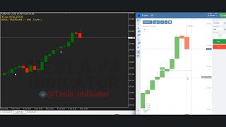 664$ QUICKLY EARNED    | 100% BEST QUATEX Strategy | BINARY OPTIONS TRADING STRATEGY
