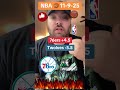 NBA #nba #basketball #nbapicks #nbayoungboy #rap #bhojpuri #music #art #animals #pfl #motivation