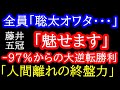 【神業】-97%からの奇跡の大逆転勝利。誰もが藤井五冠の負けだと思っていたなか、彼一人だけは逆転のシナリオを考えていた・・・ 藤井聡太五冠vs増田康弘六段