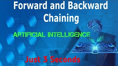 Explanation of Forward and Backward chaining in Artificial intelligence