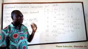 Backward Differences Interpolation - Dr. Douglas K. Boah (Shamalaa Jnr/Archimedes)