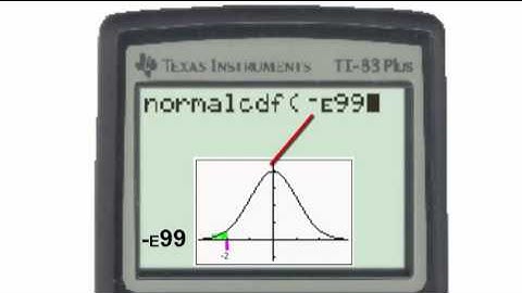 Finding the "p-value" Given the Test Statistic
