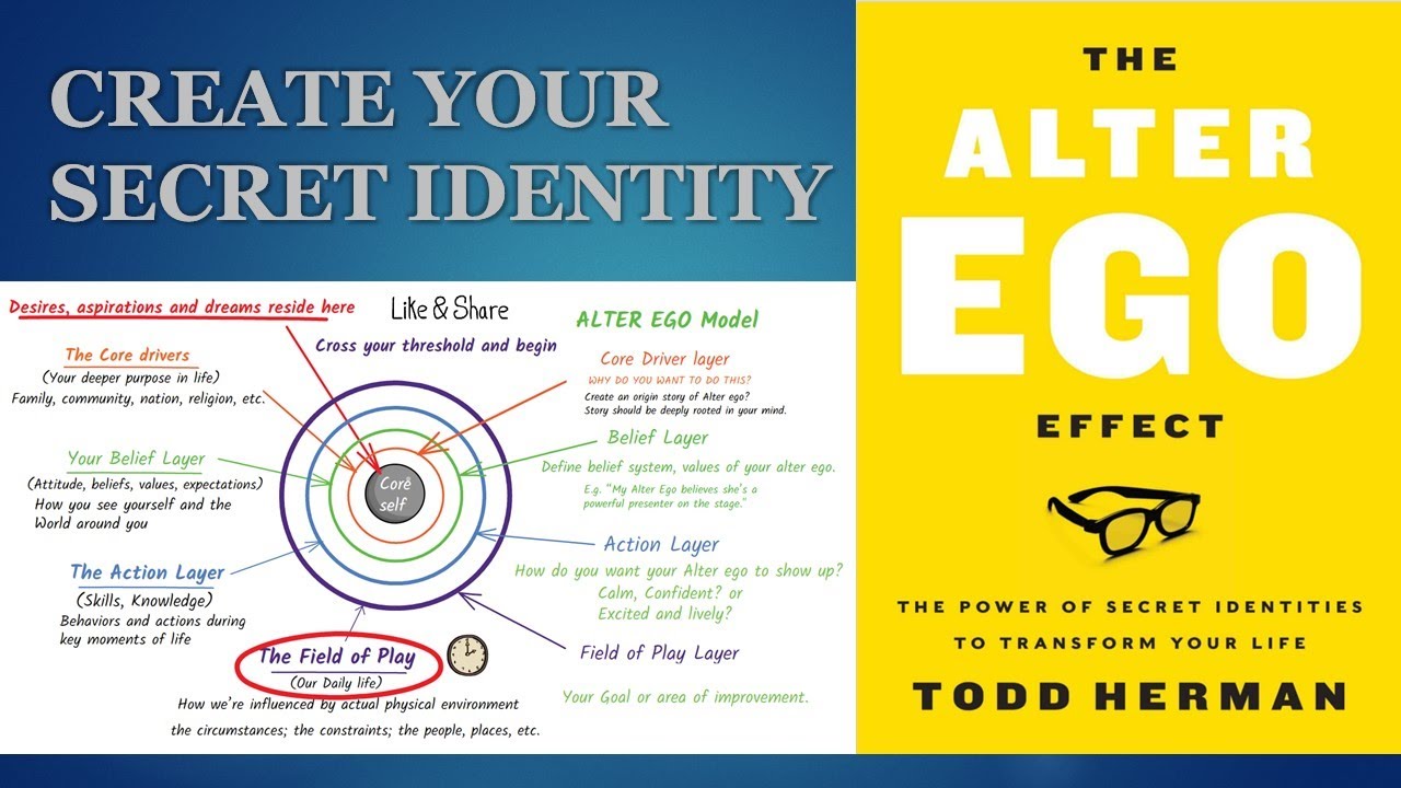 I WISH I had learned this as a KID | ALTER EGO | Todd Herman | Book Summary