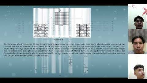 Enkripsi Algoritma AES Advanced Encryption Standard