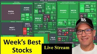 Weekend Best Stocks of the Week - Live Stream