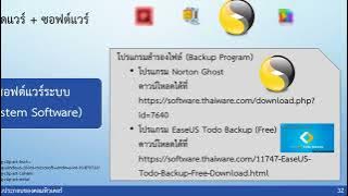 523101 01 04 system software