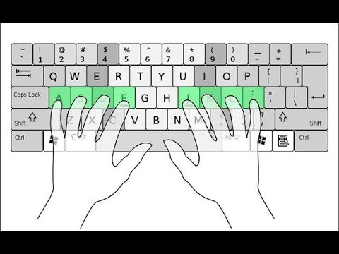 1) Klavye hızlı yazma teknikleri, Zabıt Katipliği sınavlarına hazırlık (Q Klavye) Ders 1