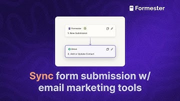 How to integrate Formester forms with email marketing platforms (Mailchimp & more...)