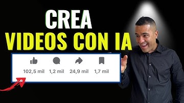 Como crear videos cortos sin salir en la cámara - Tutorial completo