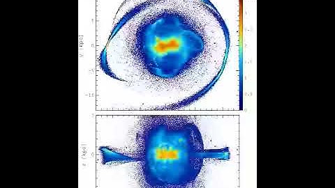 Thick disk globular clusters in a barred MW-type galaxy