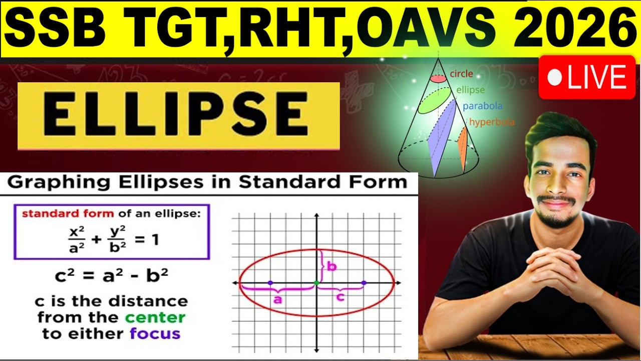 Ellipse | ALL BASICS COVERED | Conic Section I Maths | SSB TGT | RHT | OAVS EXAM 2026