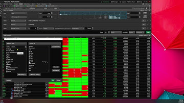 Adding TF columns to your scans on Thinkorswim TD Ameritrade