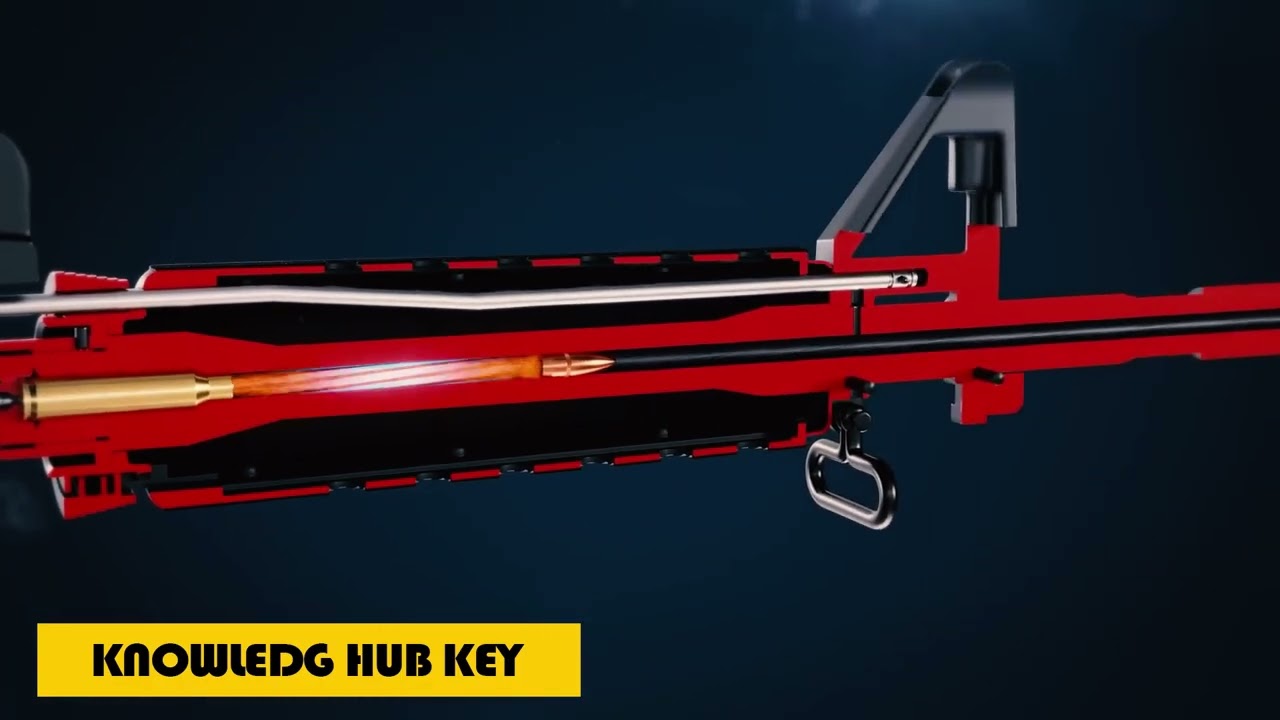 HOW A BULLET WORKS: BULLET MECHANISM