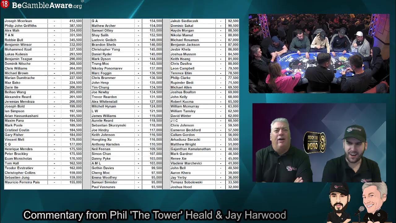 UK Poker Open Main Event Day 1D YouTube