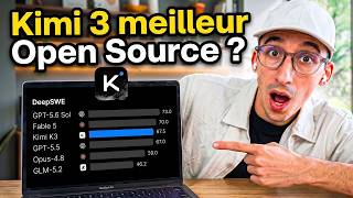 Kimi 3: As good as FABLE but Open Source
