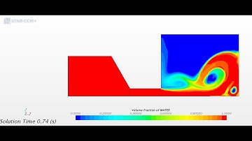 star ccm+|VOF Gravity-Driven Flow
