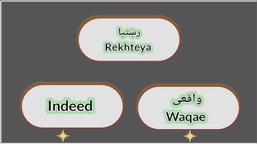 Learn Pashto through Short Sentences Urdu & English Translation
