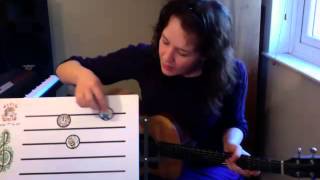 3 Note Tune E B F