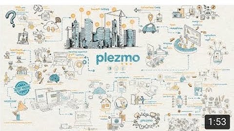 Introduction of plezmo  more with Akul