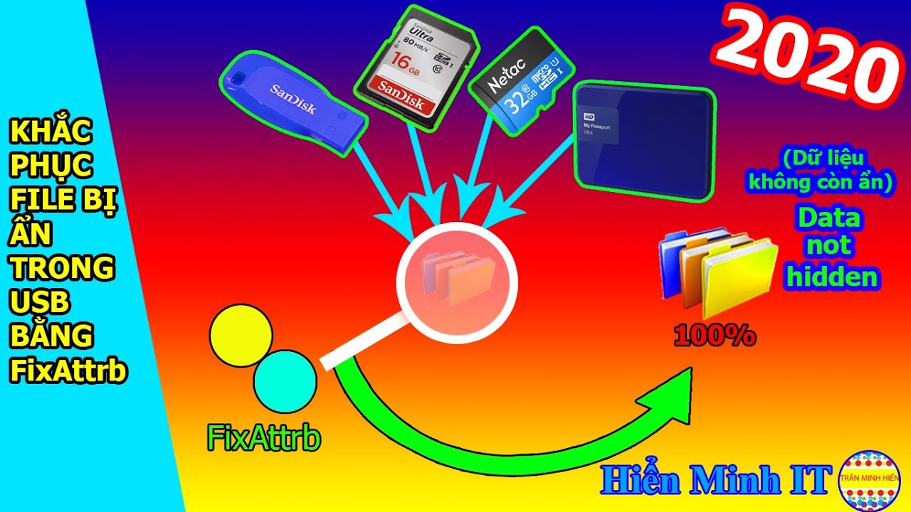 fixattrb ดาวน์โหลด  2022  Hiển Minh IT - CÁCH KHẮC PHỤC CÁC FILE,DATA BỊ ẨN TRONG USB, THẺ NHỚ  DO VIRUS GÂY RA HOÀN TOÀN 100%