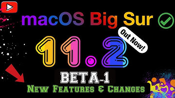macOS Big Sur 11.2 Beta 1 is Out! - What