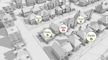 OpenWay Riva Diversion Detection Application
