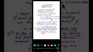 Physics concept for IIT#NEET#Projectile motion#Techniques &Tips # #physicsclass12 #physics #explore