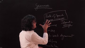 Grammar for CAT: Part 1 (Introduction to Basic Concepts)