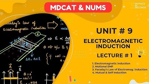 #MDCAT Physics Unit#9 Electromagnetic Induction Lecture#1