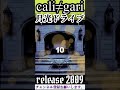 cali≠gari「月光ドライブ」#shorts #カリガリ #caligari #月光 #drive #v系 #明日カノ #2000s #2000年代