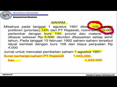 Investasi Jangka Pendek : Saham