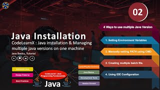 CodeLearnX : Java Installation &amp; Managing multiple java versions on one machine