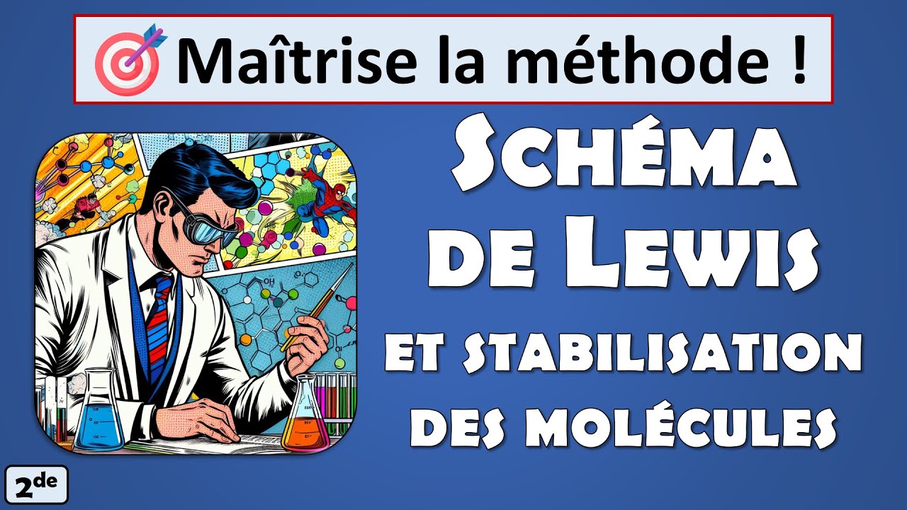 15. Schéma de Lewis - Stabilité des molécules - Règle de l'octet ...