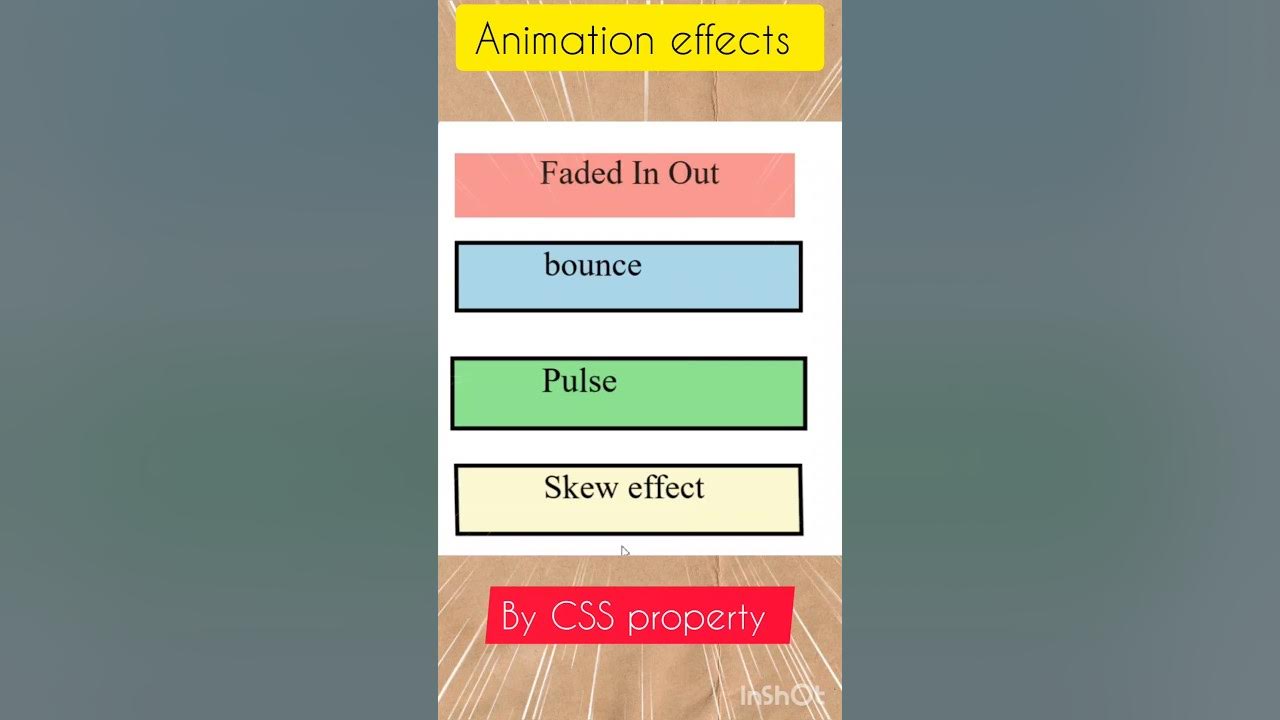 Animation effects by CSS,CSS coding2025,CSS tutorials,CSS practice ...
