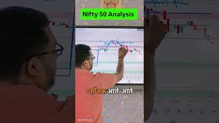 18/06/2026 𝙉𝙄𝙁𝙏𝙔50 𝘼𝙉𝘼𝙇𝙔𝙎𝙄𝙎👇📈 Rule No. 1 — ( 𝘽𝙧𝙚𝙖𝙠𝙤𝙪𝙩 𝙤𝙛 𝙎𝙪𝙥𝙥𝙤𝙧𝙩 & 𝙍𝙚𝙨𝙞𝙨𝙩𝙖𝙣𝙘𝙚 )Support & Resistance