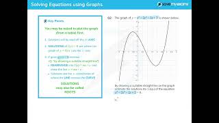 Solving Equations Using a Graph - GCSE & IGCSE Maths