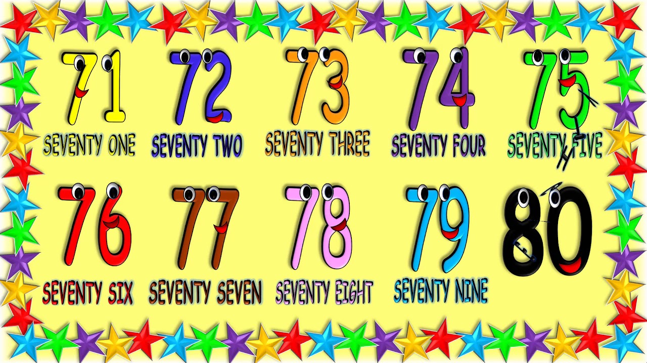 Practice Numbers fast from 1 to 100 for kids, Practica numeros del 1 al ...