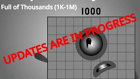 Uncannyblocks band Giga Different Full Of thousands 1000-1M FIXED FOR @mrZavodilathe17 ￼