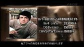 ロッキー Rocky の名セリフ 名言集 Youtube