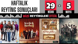 29 NİSAN - 5 MAYIS | 📊 HAFTALIK REYTİNG SONUÇLARI! - 41. Bölüm | #reytingsonuçları #dizi #reyting